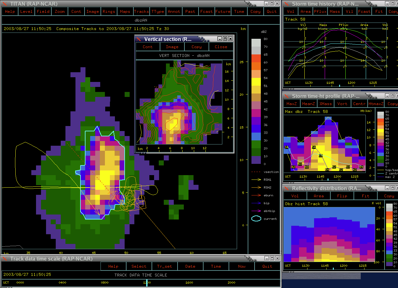 TITAN Rview and TimeHist displays